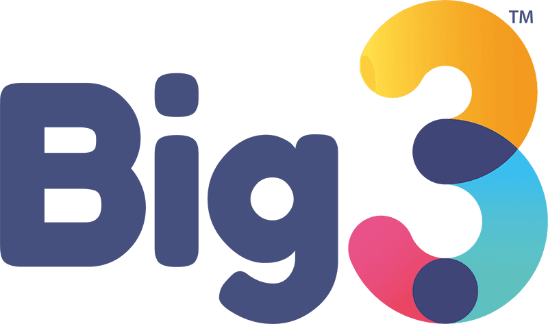 The Big 3 - Strength & Conditioning, Sports Nutrition, Mental Skills