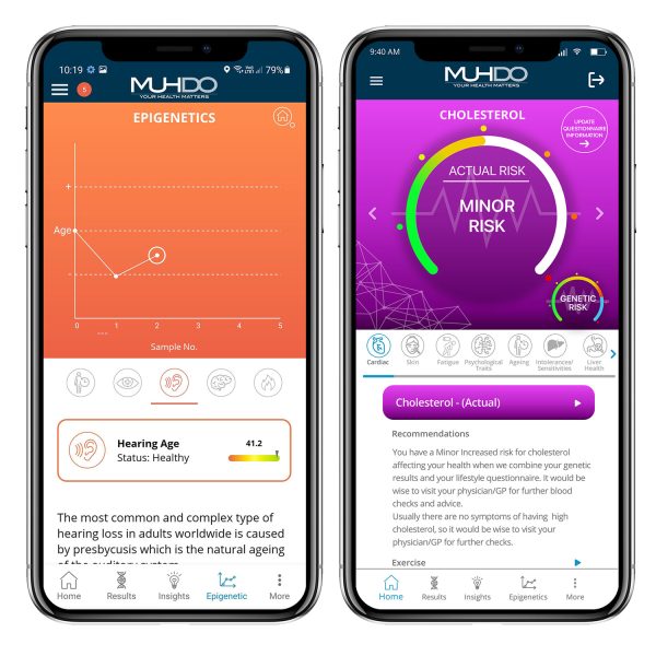 DNA Transform - Muhdo EPI